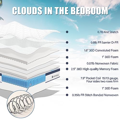 8 Inch Twin Size Hybrid Mattress T412