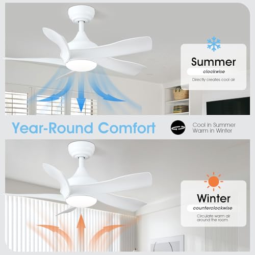White 36 Inch Ceiling Fan with Remote Control U521774
