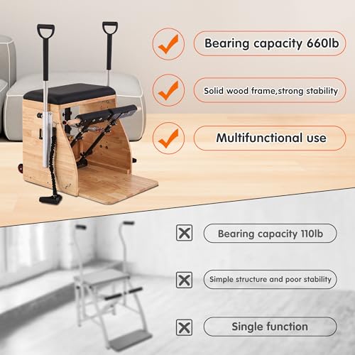 Pilates Chair C2166