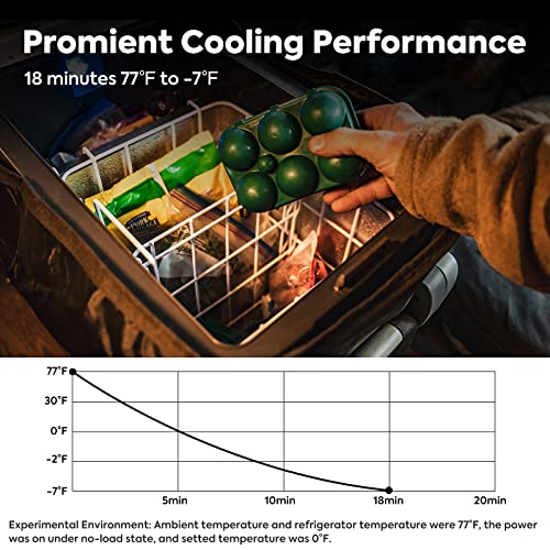 12v Portable Freezer Refrigerator Cooler I4770