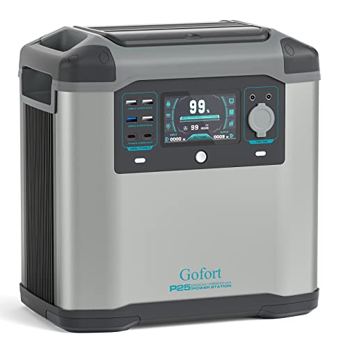 2000W Portable Power Station 1572Wh Solar Generator A879