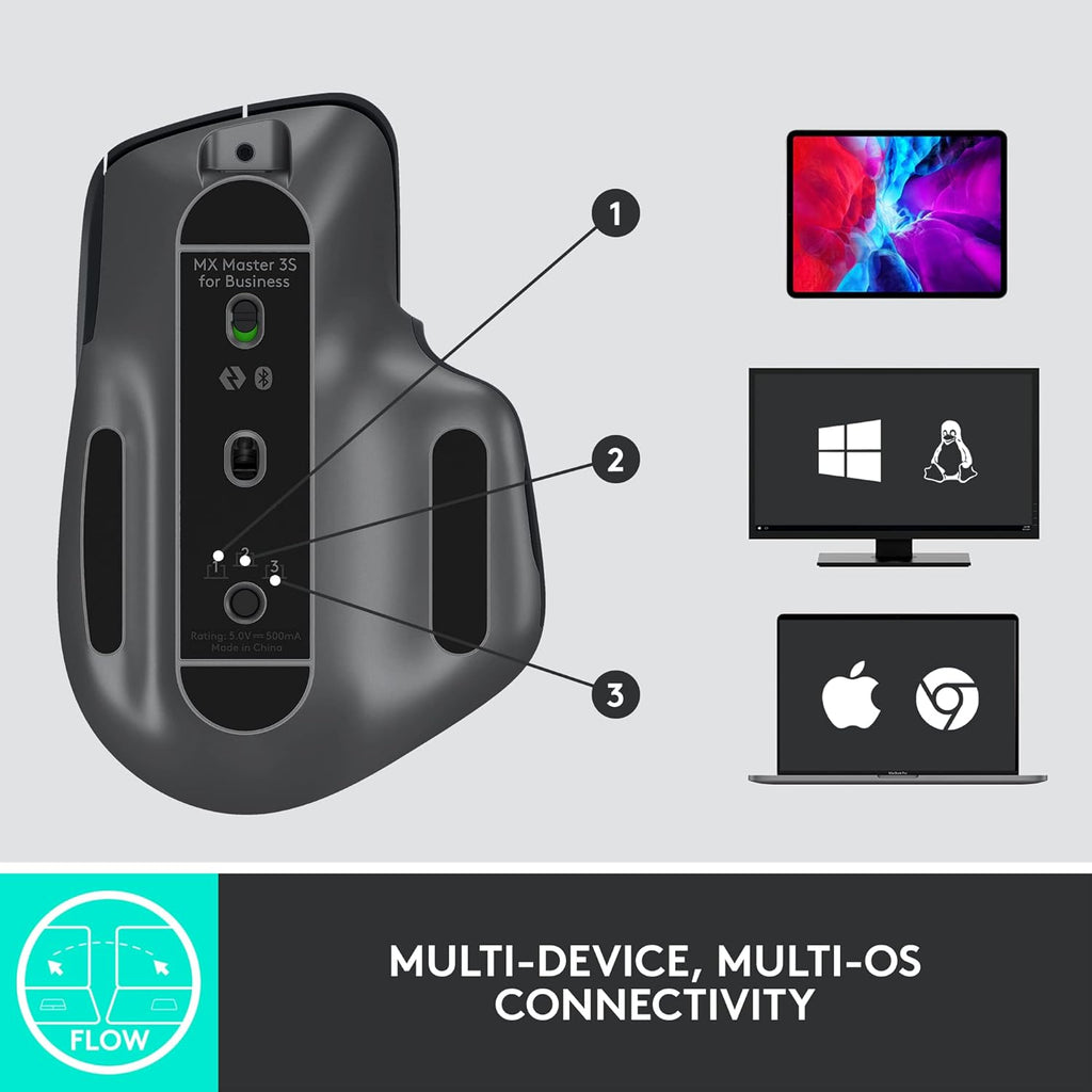 Wireless Mouse with Quiet Clicks, 8K DPI, Bluetooth, USB-C Charging, MagSpeed Scrolling - Graphite H93998
