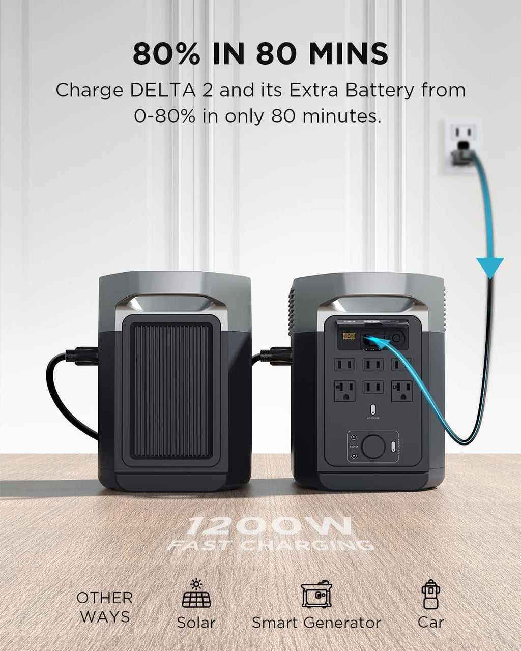 1024Wh LiFePO4 Expansion Battery for Power Station G863378