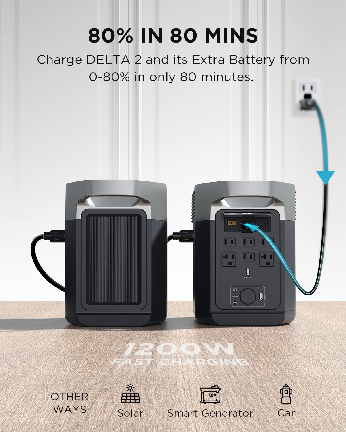 1024Wh LiFePO4 Expansion Battery for Power Station G863378