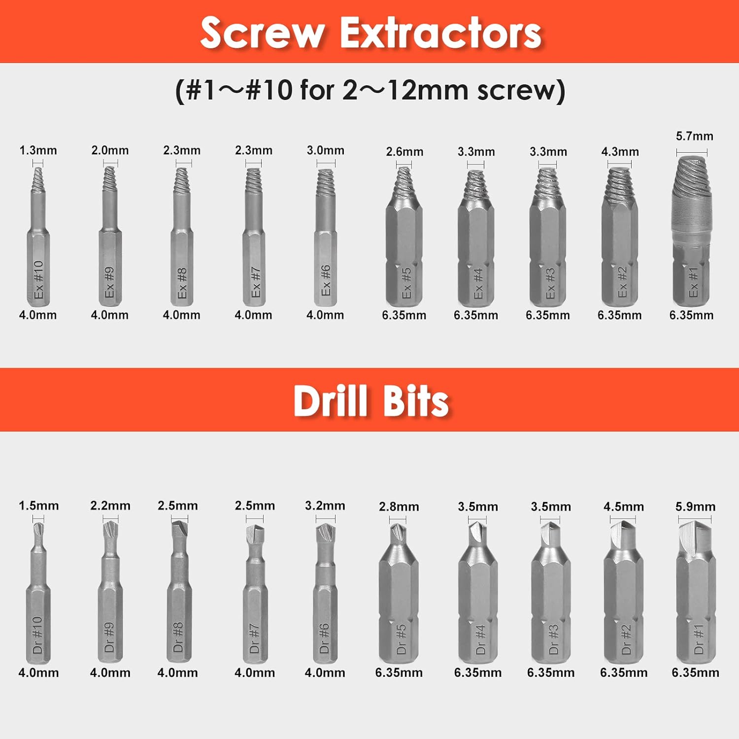 39-Piece HSS Damaged Screw Extractor Set U25272