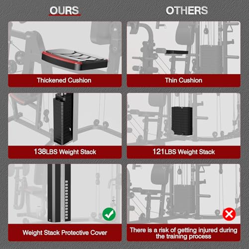 Smith Machine with 138LB Weight Stack C650