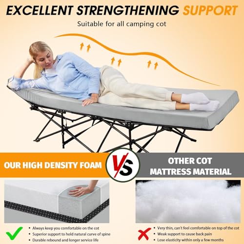 2in Memory Foam Camping Mattress Topper (75 x30) C3510
