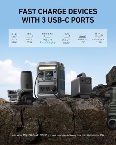 288Wh Portable Power Station with 60W Solar Panel W8600