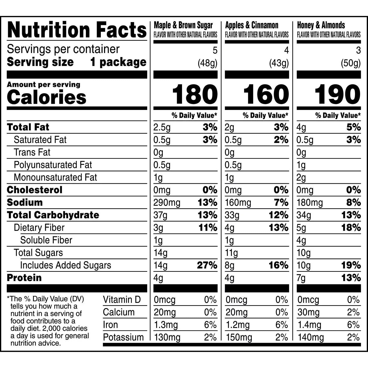 1.68 oz 12 pk Instant Oatmeal Variety Pack F6938
