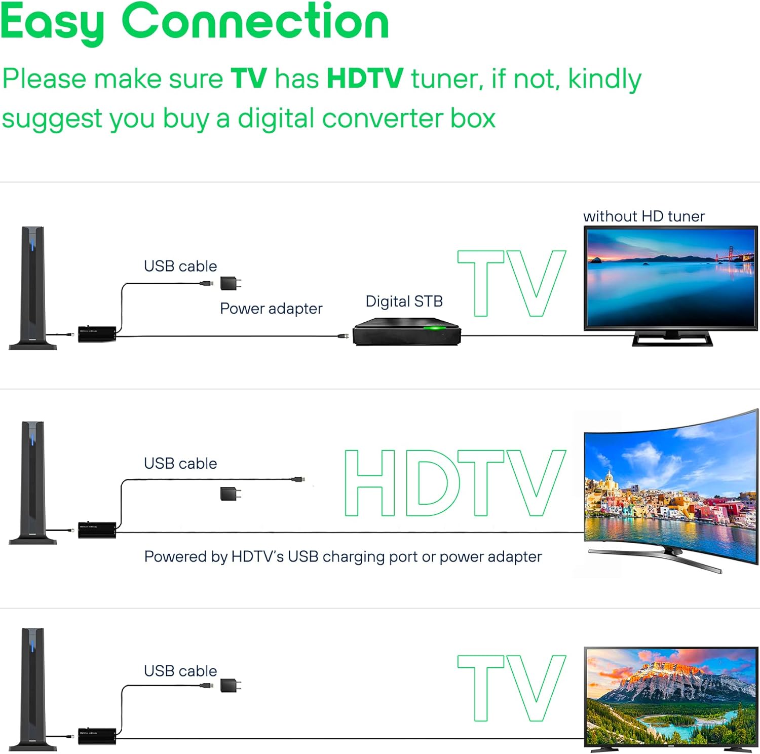 Digital Amplified Indoor TV Antenna with 9.8ft Coaxial Cable, Pack of 2 J471839