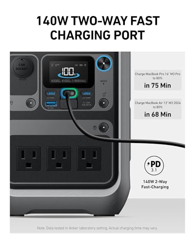 288Wh Portable Power Station with 60W Solar Panel W8600