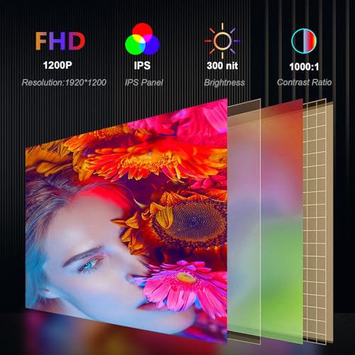 14" Triple Laptop Screen Extender FHD 1200P IPS Portable Monitor for 15-17.3" Laptop with HDMI/USB-C Black N836209