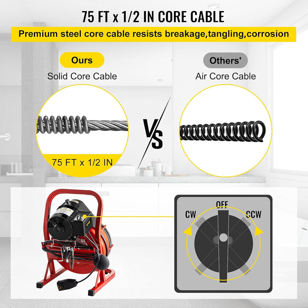 75Ft x 1/2Inch Drain Cleaner Machine with 2" Spiral Cutter R7765