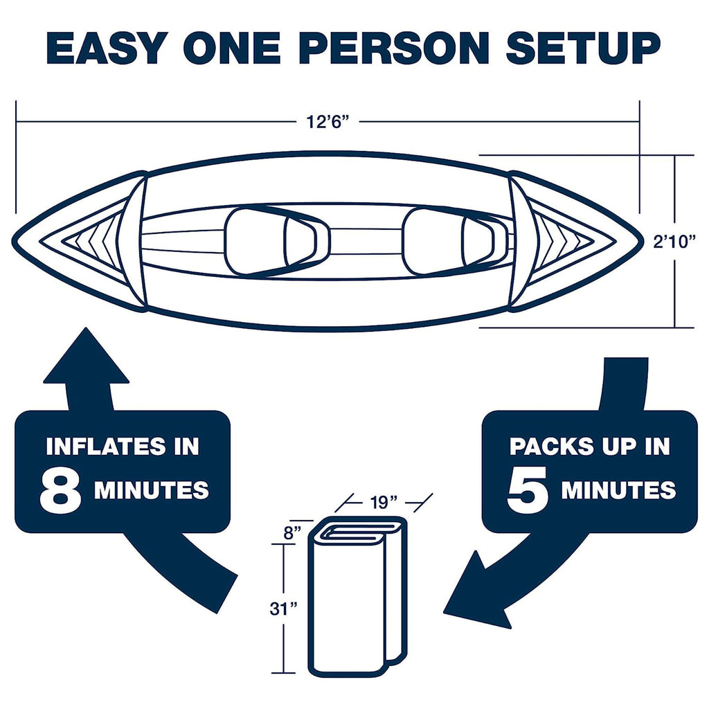 Inflatable Sports Kayak with Seat, Paddle, Pump and Bag S997132
