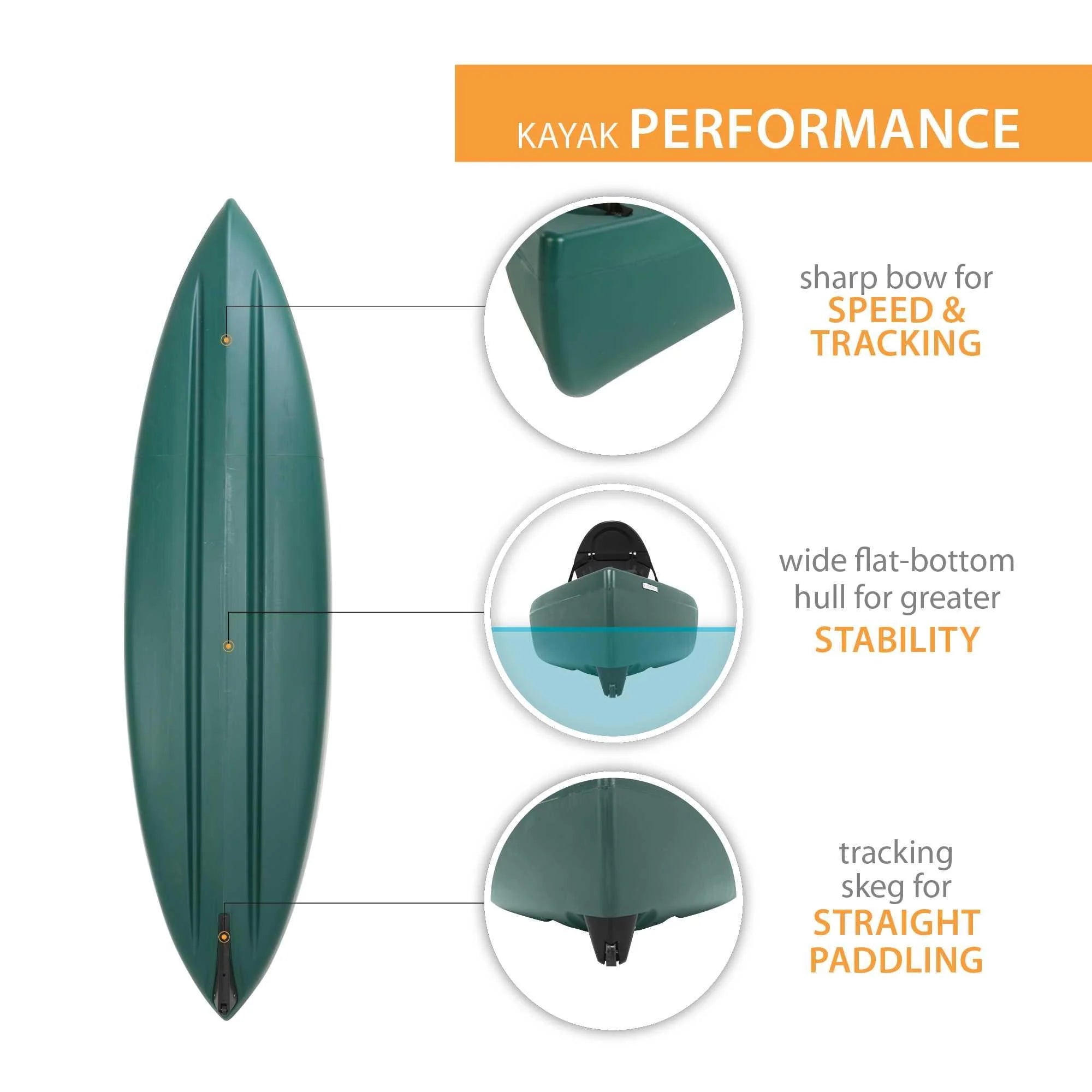 Forest Green Canoe S8444