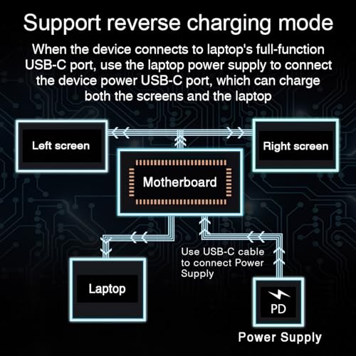 15.6inch FHD 1080P USB C HDMI IPS Portable Monitor with Smart Cover K3926