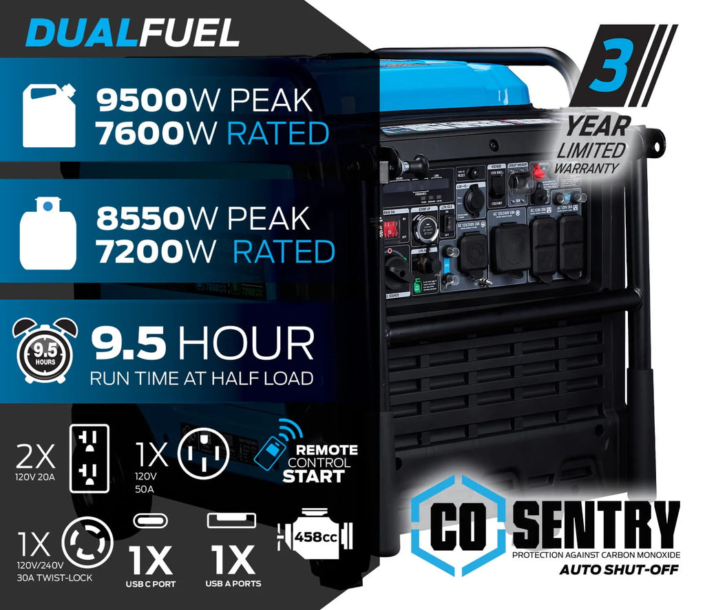 9,500 Watt Dual Fuel Inverter Generator P90331