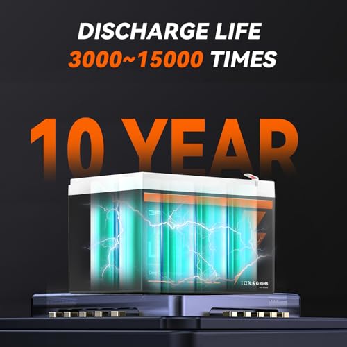 12V 25Ah LiFePO4 Rechargeable Lithium Battery with Built-in 20A BMS B3041