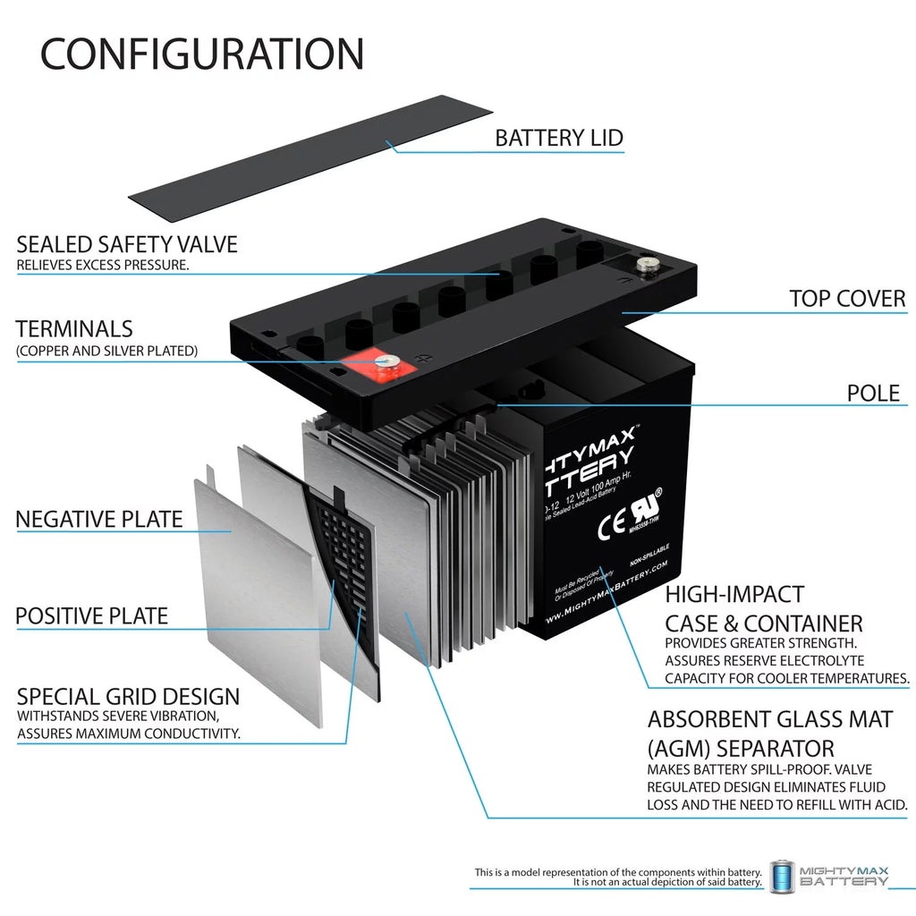 12V 100AH VRLA Battery I9169