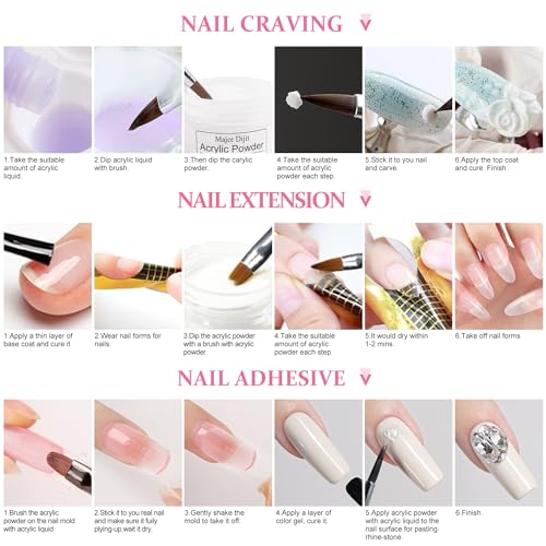 Acrylic Nail Kit with liquid Monomer, 6 colors Acrylic powder, UV Lamp (Pink) W420