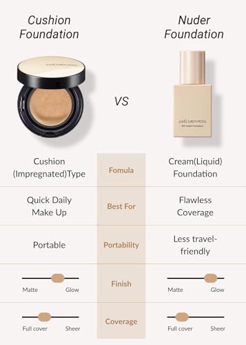 Essential Skin Nuder Cushion (N Light) Refill Included Cream Foundation Z2638