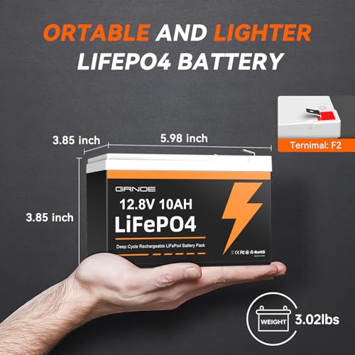 12V 25Ah LiFePO4 Rechargeable Lithium Battery with Built-in 20A BMS B3041
