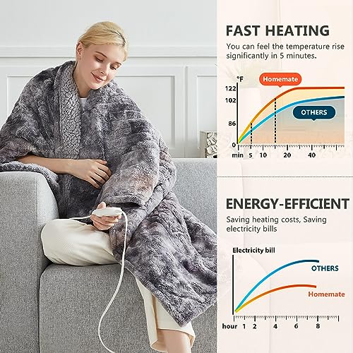 50x60 Electric Heated Throw Blanket with Faux Fur Sherpa E9151