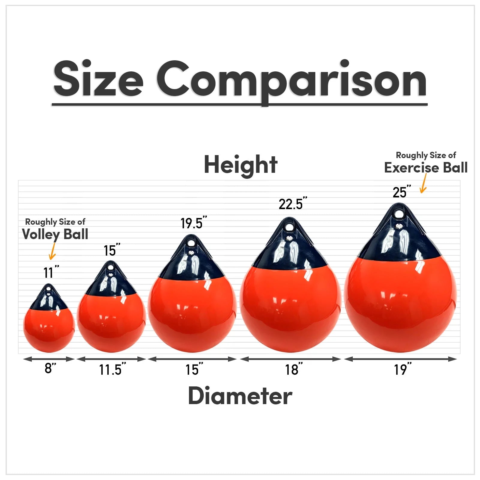 18" Diameter x 22" Height Inflatable Vinyl Boat Fender Z18244