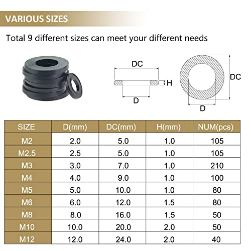 9 Sizes Nylon Flat Washers Assortment Kit M67824