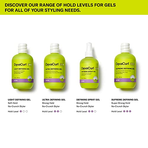 Strong Hold No-Crunch Styler Gel G625