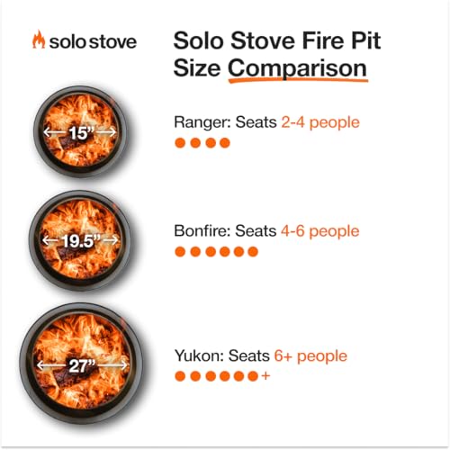 19.5 Inch Smokeless Stainless Steel Fire Pit with Stand and Removable Ash Pan P8131