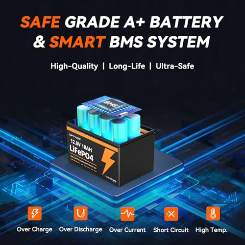 12V 25Ah LiFePO4 Rechargeable Lithium Battery with Built-in 20A BMS B3041