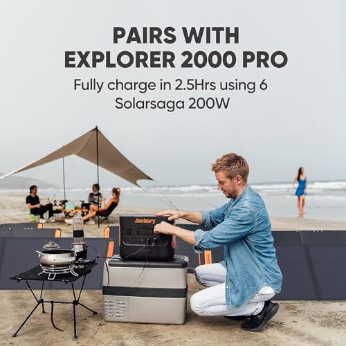 200W Portable Solar Panel with Sunlight Angle Indicator A145032