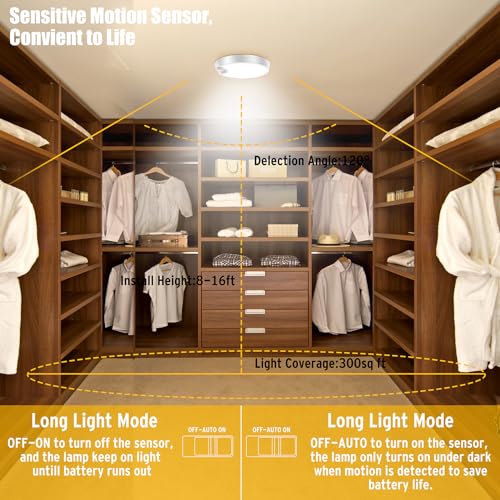 Wireless Battery Operated LED Ceiling Light with Remote, 7.5 Inch 6000mAh E29214
