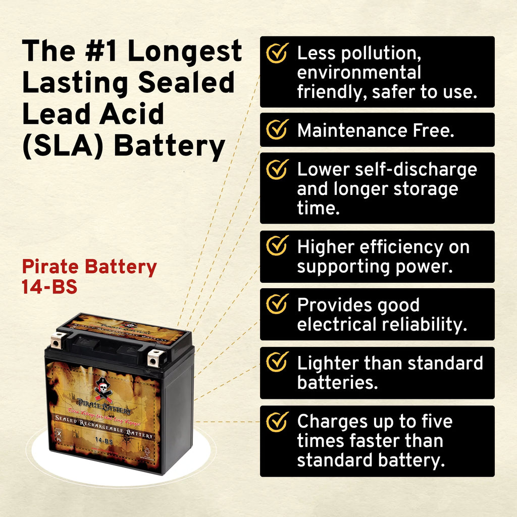 Motorcycle Battery 12 Volt 12 Ah 200 CCA T128730