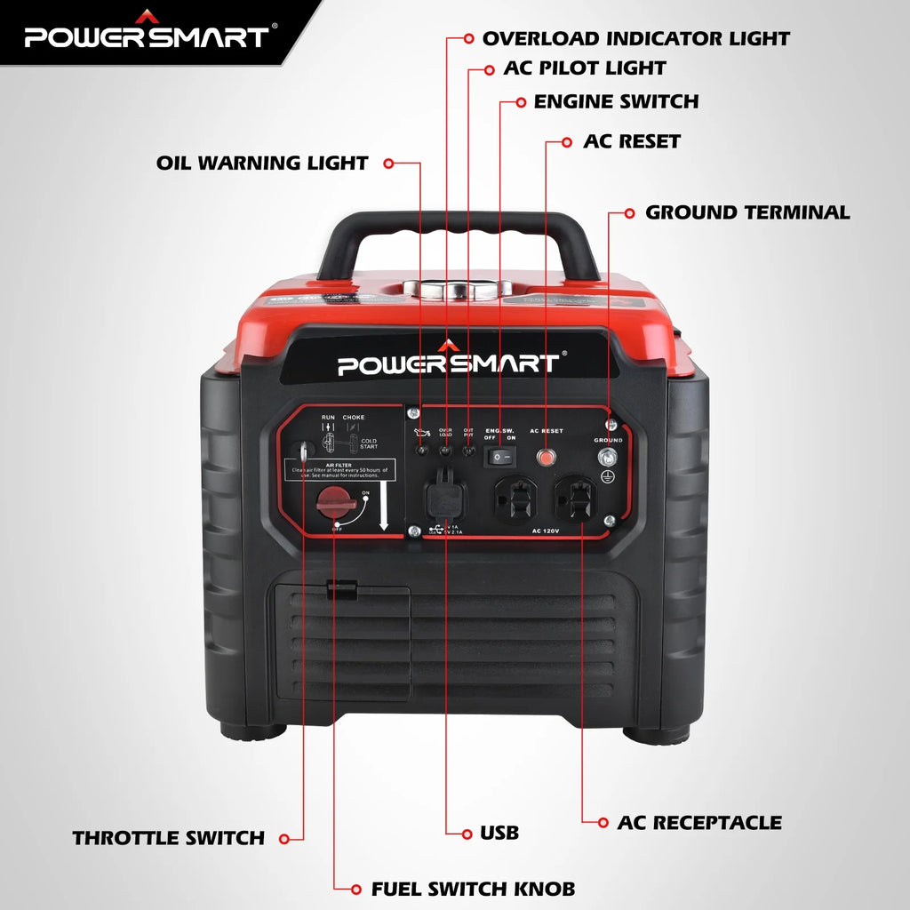 1500 Watt Portable Gas Power Inverter Generator U408004