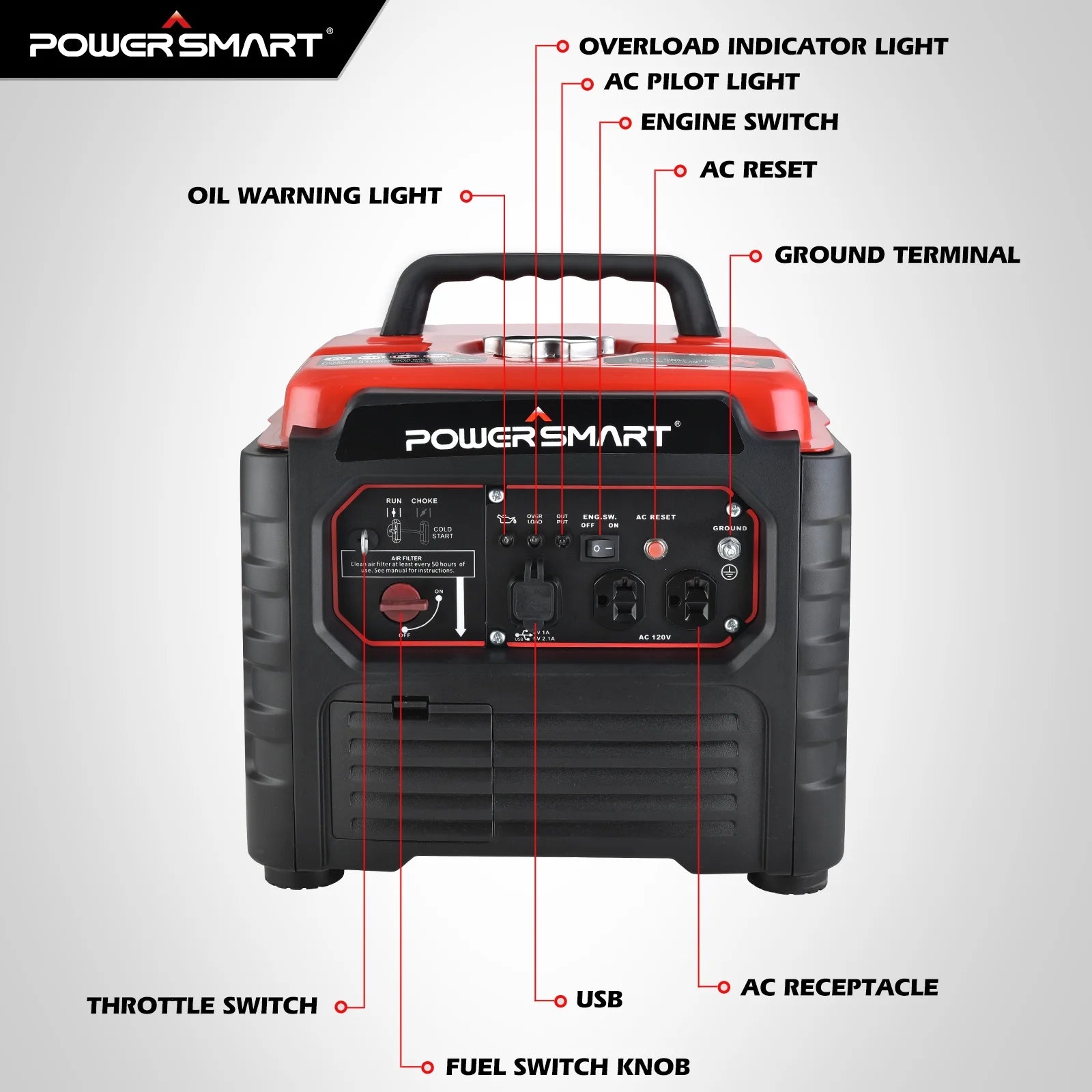 1500 Watt Portable Gas Power Inverter Generator U408004