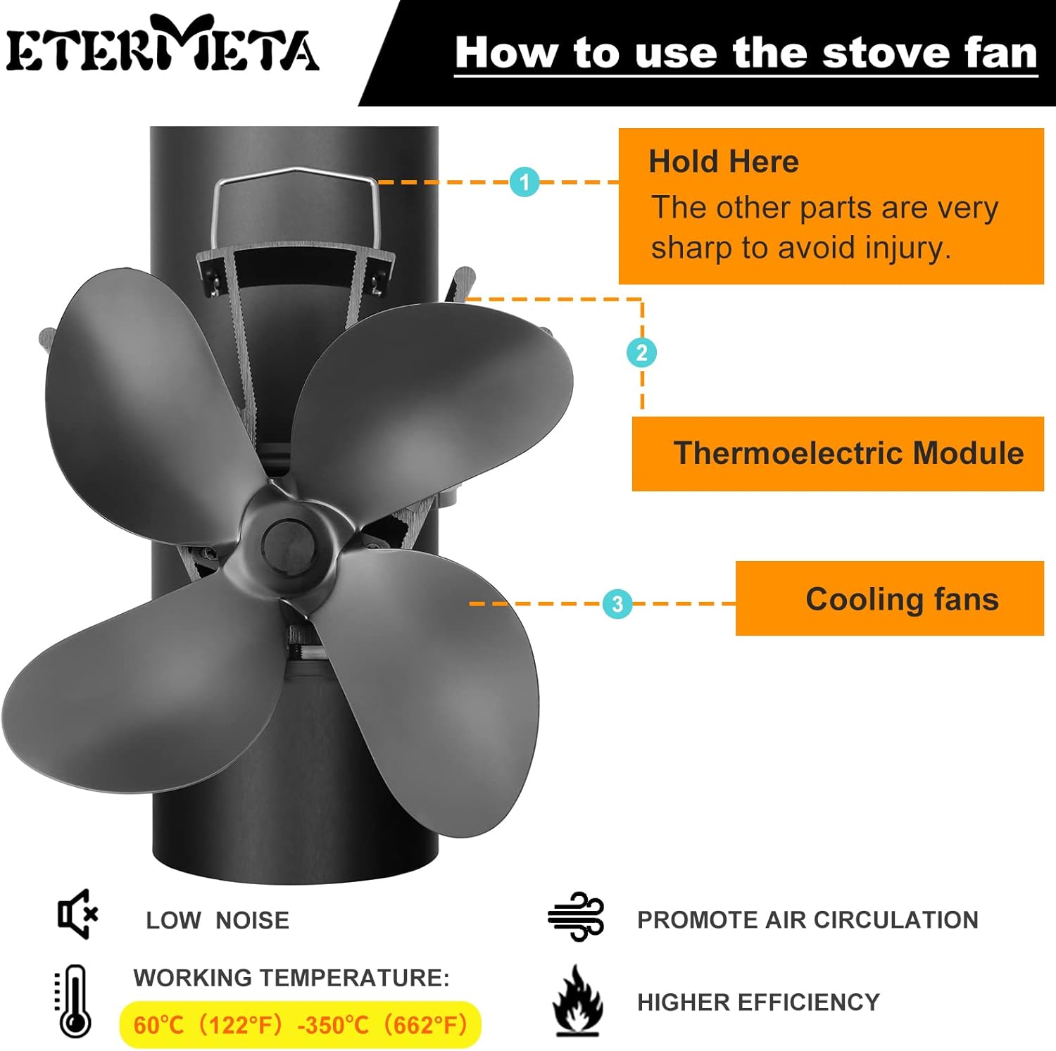 4 Blade Heat Activated Stove Fan Pack of 2 A215