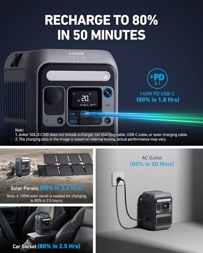 288Wh Portable Power Station with 60W Solar Panel W8600