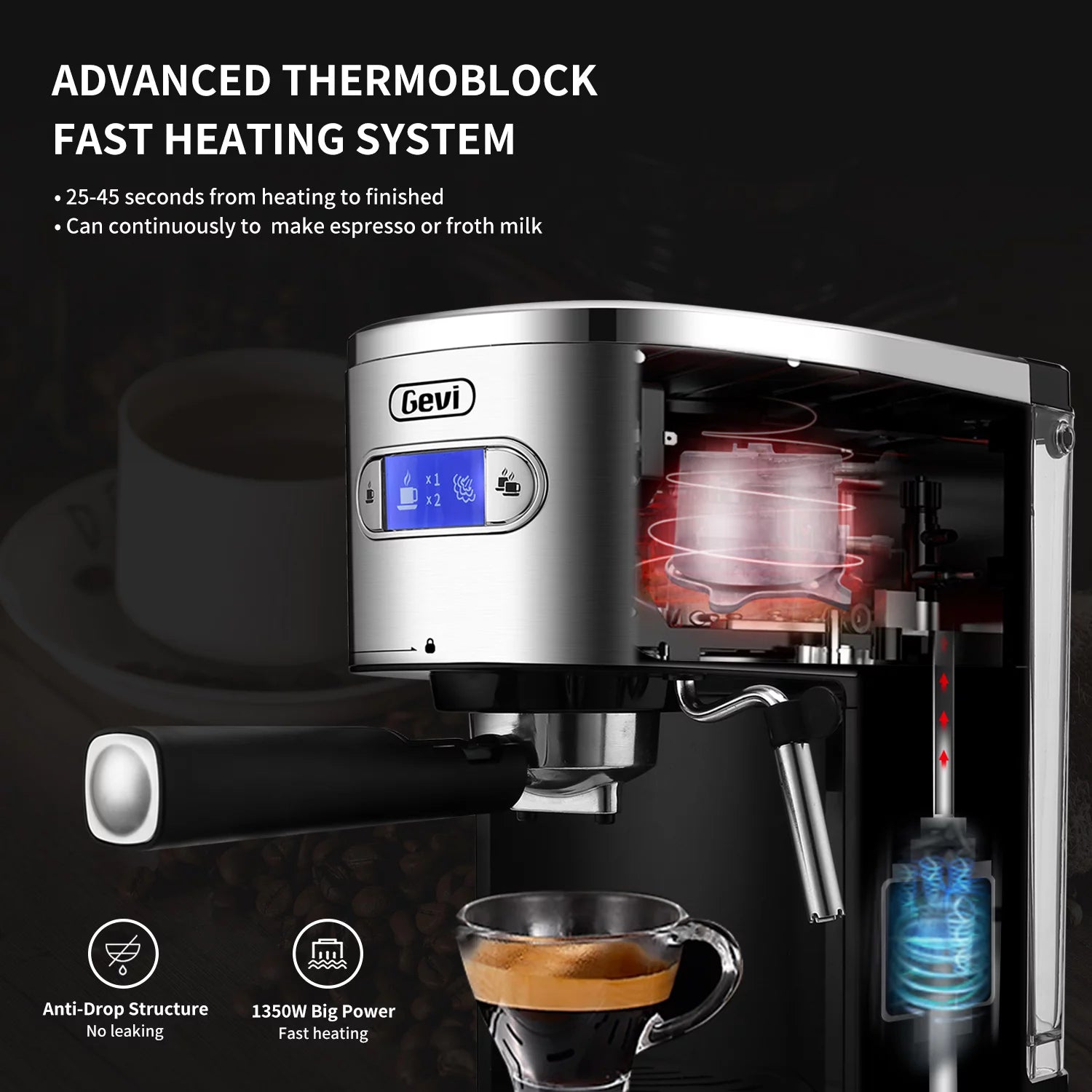 Pre-Owned 20 Bar Espresso Machine with Milk Frother Steam Wand F469
