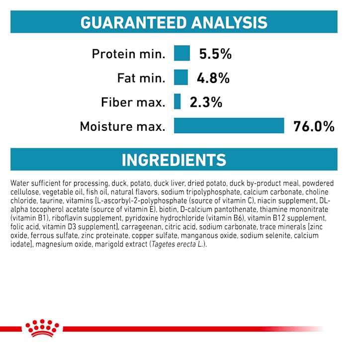 Selected Protein PD Dog Food R692240