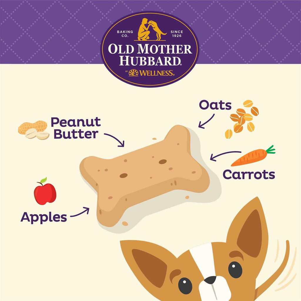Mini Baked Dog Treats Biscuits F82133