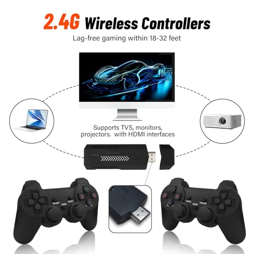 Retro Gaming Console with 30000+ games, 4K HDMI Output, dual 2.4GHz wireless controllers M73474