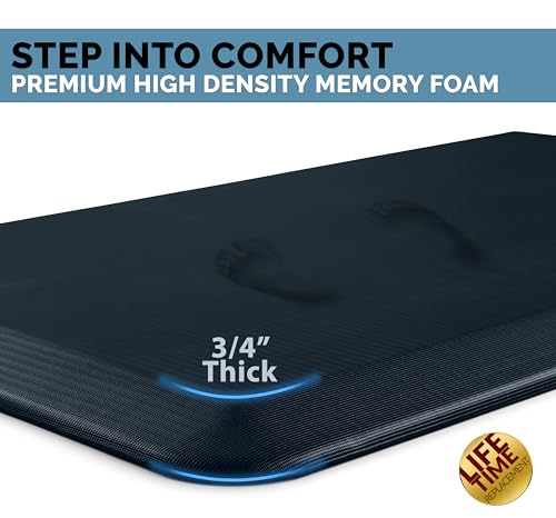 3/4 Inch Thick Anti Fatigue Floor Mat, 20" x 39", Black L96095