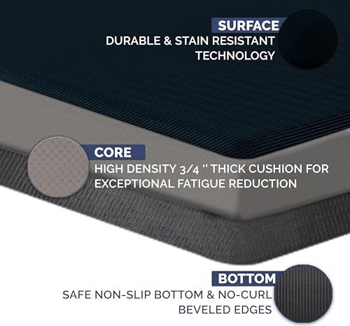 3/4 Inch Thick Anti Fatigue Floor Mat, 20" x 39", Black L96095