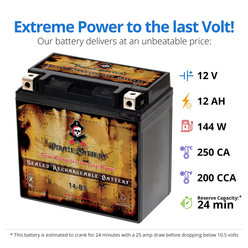 Motorcycle Battery 12 Volt 12 Ah 200 CCA T128730