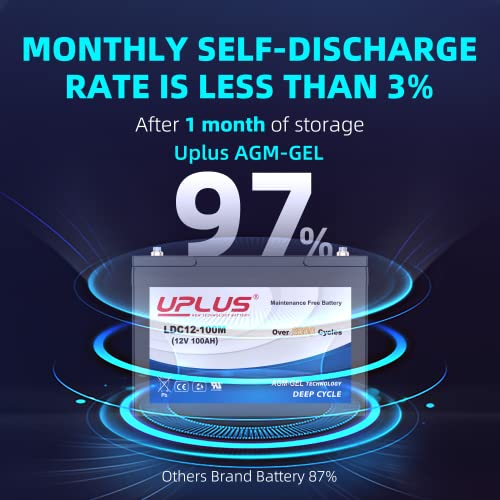 12V 100Ah Deep Cycle AGM Gel Battery T4545