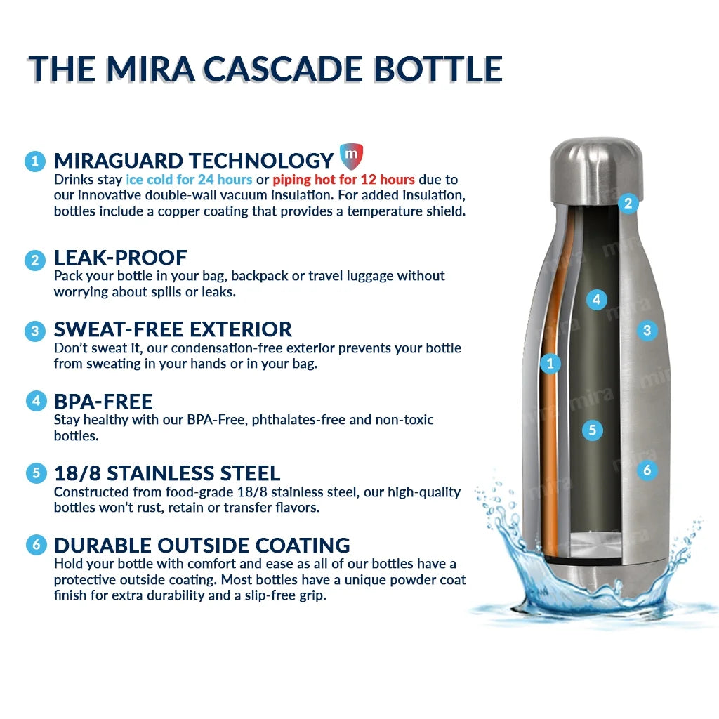 12 oz Hawaiian Blue Stainless Steel Vacuum Insulated Water Bottle B109