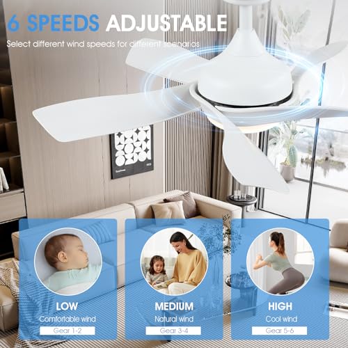 White 36 Inch Ceiling Fan with Remote Control U521774
