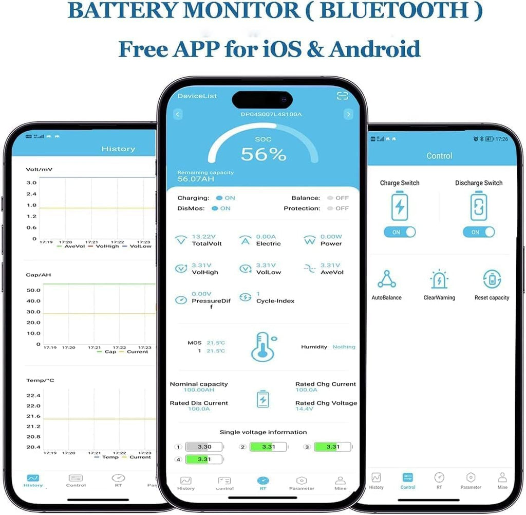 12V 100Ah Bluetooth LiFePO4 Lithium Battery with 100A BMS, Low Temperature Protection, 1280Wh Energy I40897